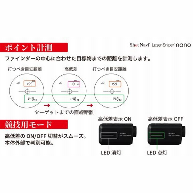 クリアランス大セール 【やまねこ様専用】Shot Navi Laser Sniper nano