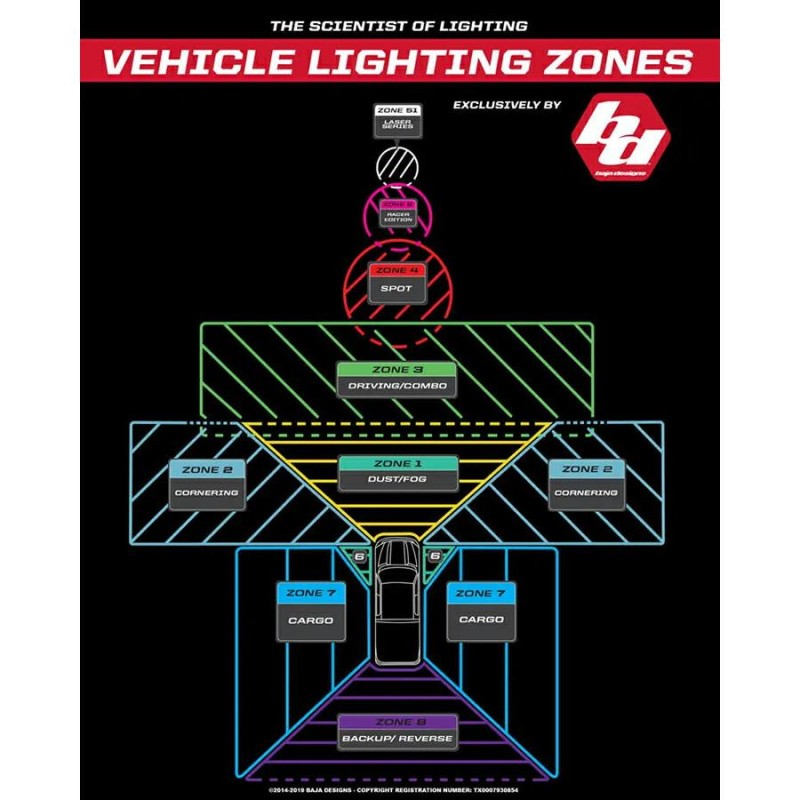 LED フォグライト キット トヨタ タンドラ 2022年以降現行 S2 Sport