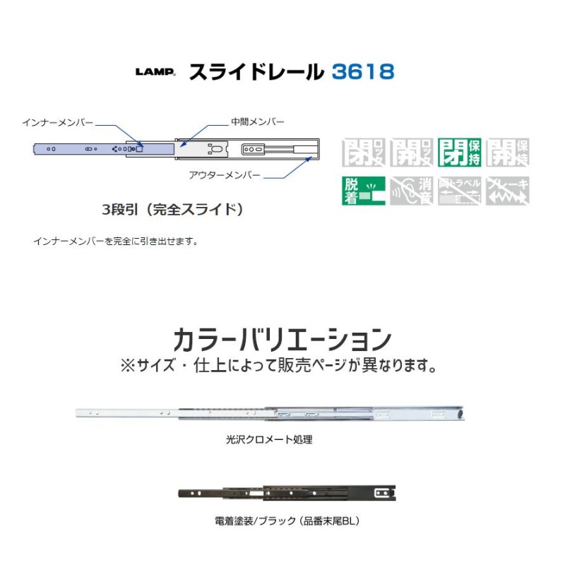 まとめ買い 引き出し DIY 3段引スライドレール 3618-600 1箱 左右一組