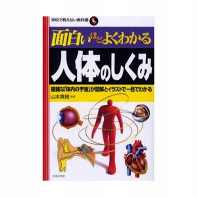 面白いほどよくわかる人体のしくみ 複雑な 体内の宇宙 が図解とイラストで一目でわかる 通販 Lineポイント最大0 5 Get Lineショッピング