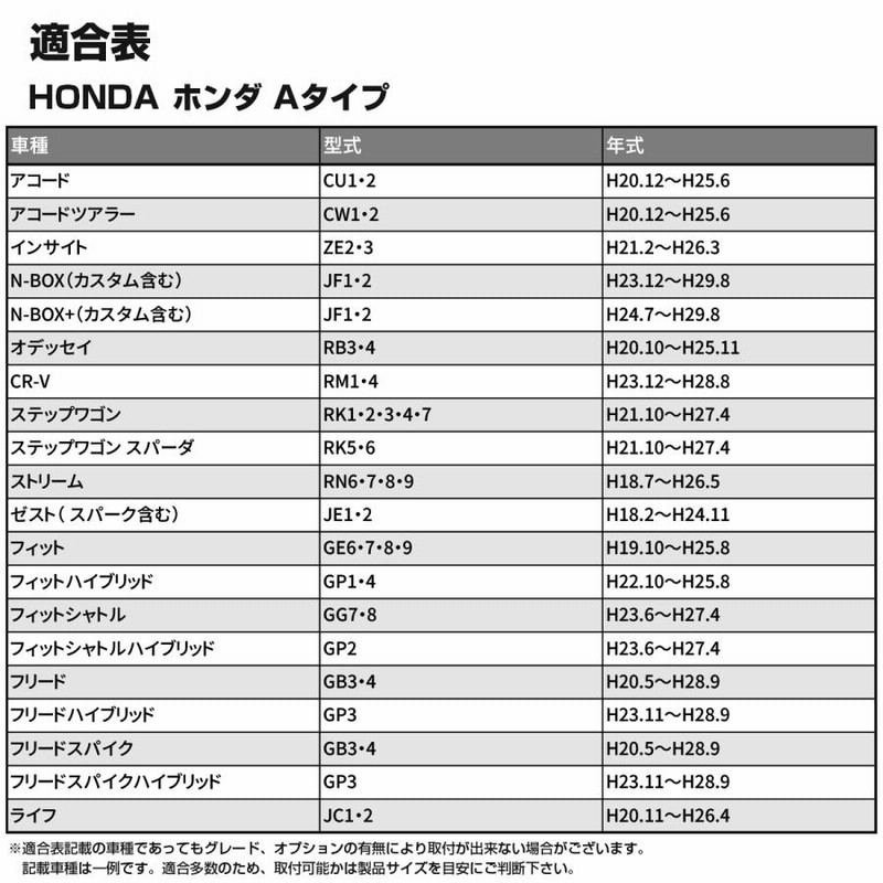 JJ⭐︎7/17〜23発送不可様 リクエスト 2点 まとめ商品 Hi Guys just in case you are looking for a cheap but