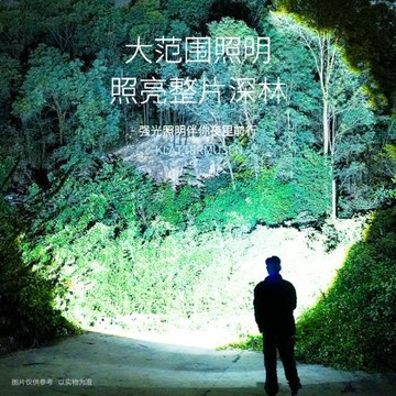 頭燈2025新款強光超亮夜釣魚趕海戶外頭戴式手電筒感應長續航充電