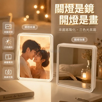 台灣出貨✨ LED 鏡面燈畫 可訂製圖片 三色光 充電款 生日禮物 創意夜燈 臥室裝飾
