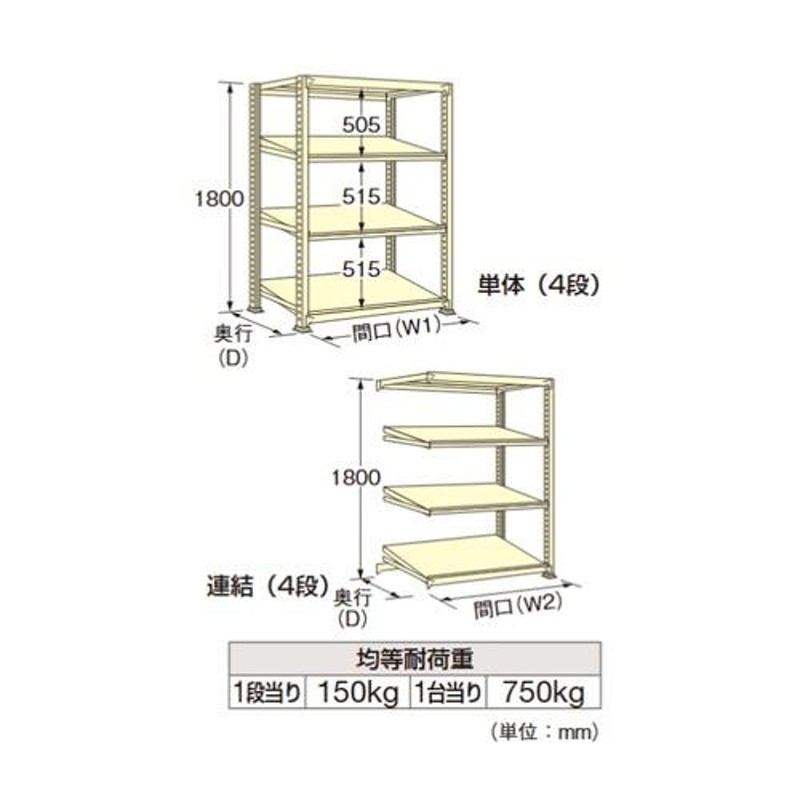 送料別途)(直送品)サカエ SAKAE 傾斜棚 連結タイプ H1800×W1500