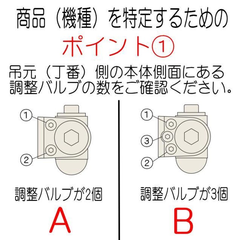 ニュースター BL-I-S型 K-P173BL-A-LA BL認定ドアクローザー ストップ