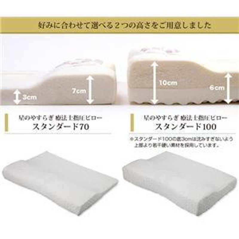 療法士指圧ピロー/枕 〔スタンダード70型 厚み3〜7cm〕 日本製 低反発