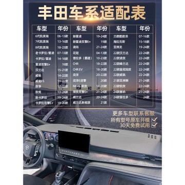 適豐田榮放鋒蘭達卡羅拉銳放威蘭達凱美瑞亞洲龍中控臺防曬避光墊