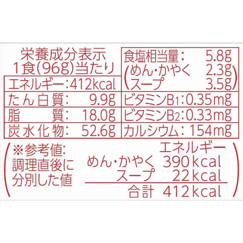 マルちゃん 赤いきつねうどん(東) 96g×12個 ケース販売