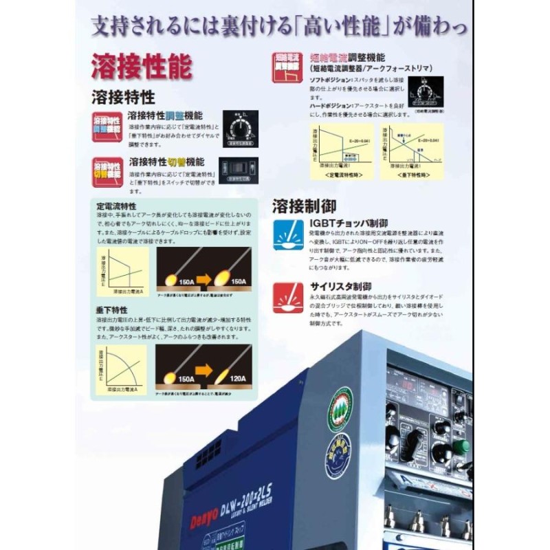 デンヨー Denyo 超低騒音型ディーゼルエンジン溶接機 DLW-300LSE エコ