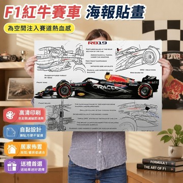 【臺灣新款】714 f1電影海報 F1爆米花桶周邊 無框畫 F1紅牛車隊法拉利海報賽車明星貼畫壹級方程式宿舍床頭自粘貼畫
