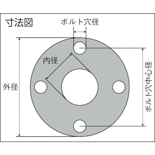 ニチアス ナフロンＰＴＦＥ低クリープガスケット“ＴＯＭＢＯ ＮＯ