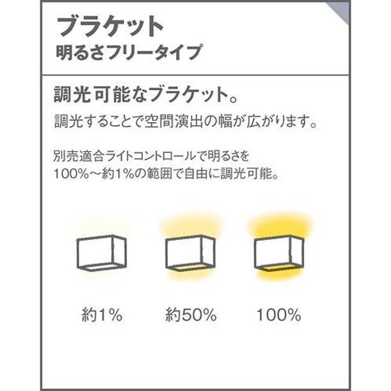 照明 壁付け おしゃれ パナソニック Panasonic 調光コンパクト