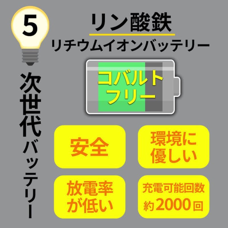 防災 発電機 手回し充電 停電 モバイル バッテリー ライト ポータブル