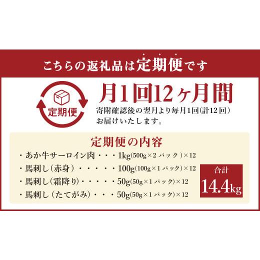 ふるさと納税 熊本県 高森町  あか牛 すきやき ・ しゃぶしゃぶ 用 サーロイン肉 1kg (500g×2)、 馬刺し 200g 赤身 100g 霜降り 50g たて…