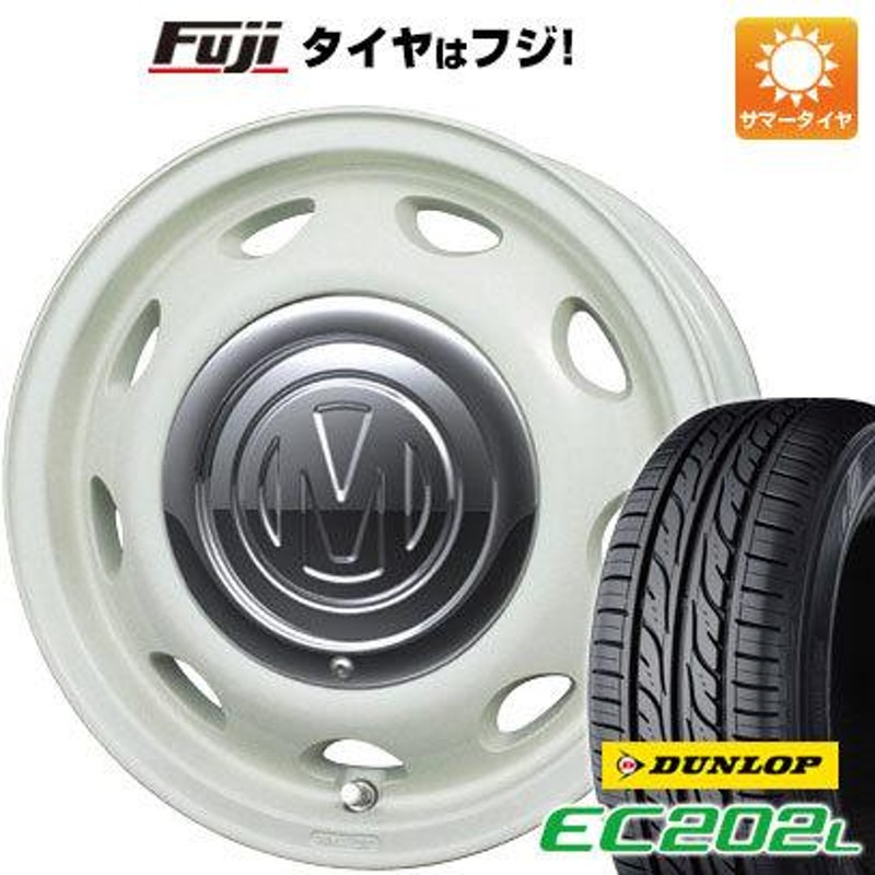 新品‼️ホイール‼️４本セット　軽自動車　ワゴンR.ムーヴタントnーbox