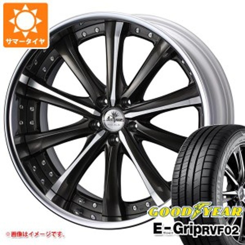 サマータイヤ 245/45R20 103W XL グッドイヤー エフィシエントグリップ ...