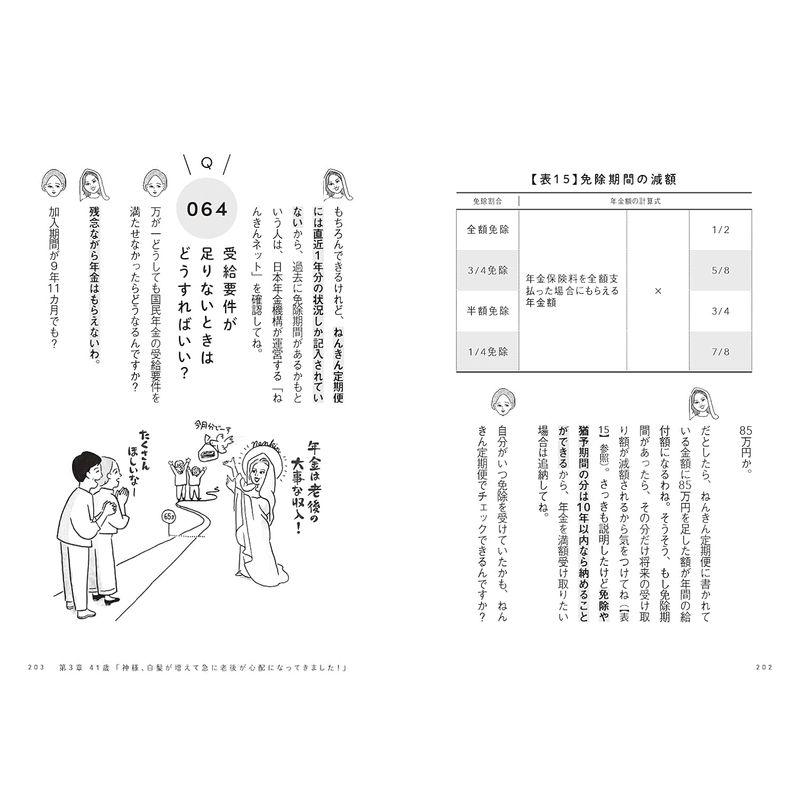 お金の神様に聞く 高橋さん家の100の悩み