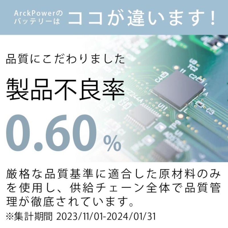 ダイソン 掃除機 バッテリー v8 大容量4500mAh 1年保証 互換 充電器 dyson 選べる特典 新生活 掃除 ツール ハンディクリーナー  ハンディ マットレス コードレス | LINEブランドカタログ