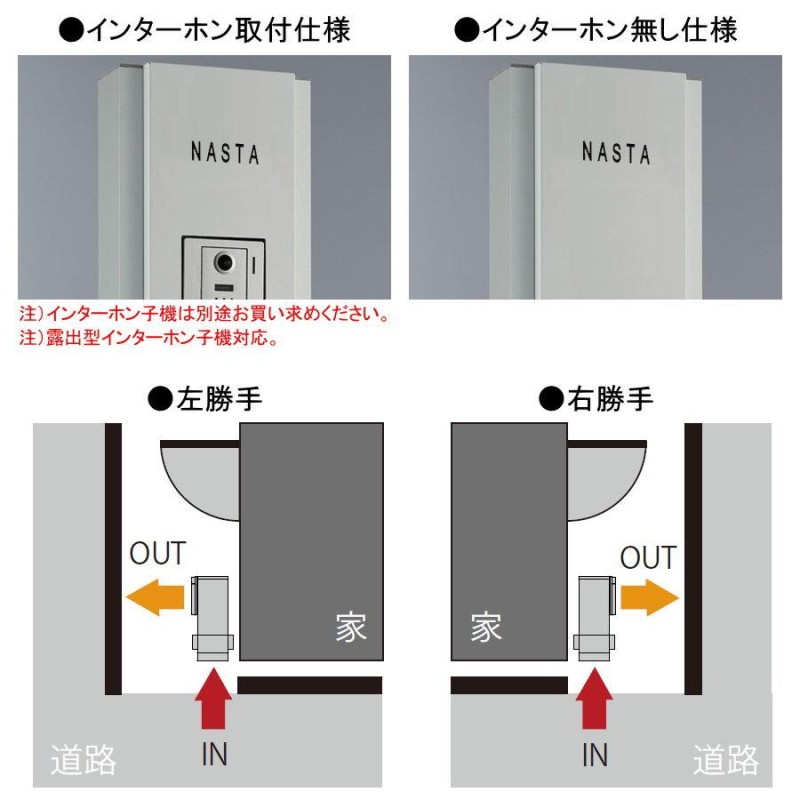 無料プレゼント対象商品】 門柱 ポスト 宅配ボックス NASTA ナスタ