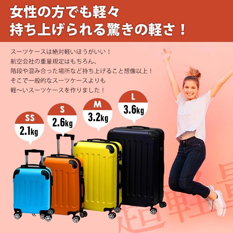 スーツケース 機内持ち込み SSサイズ キャリーバッグ ケース 容量21L