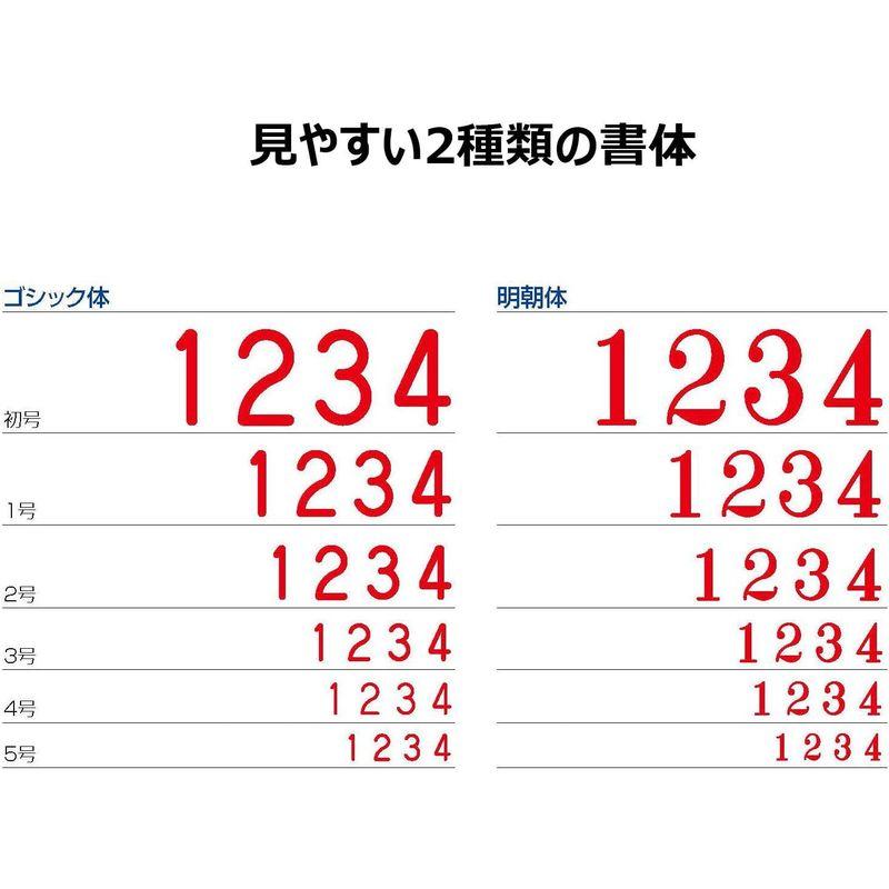 シャチハタ スタンプ 回転ゴム印 欧文4連 1号 捺印サイズ 約44×8ミリ 明朝体