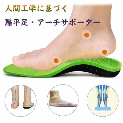 インソール 扁平足 アーチサポーター 3d立体型 中敷きクッション アーチ型 偏平足改善 インソール 足底筋膜炎 土踏まずサポーター 脚x 通販 Lineポイント最大get Lineショッピング