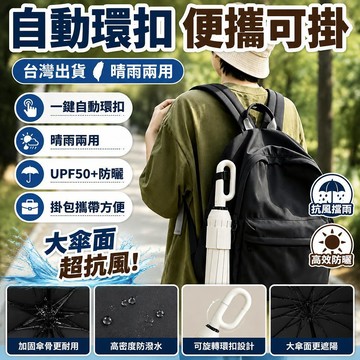新款🎯臺灣出貨🎯全自動環扣黑膠晴雨傘加大加固便攜遮陽抗風擋雨高爾夫傘