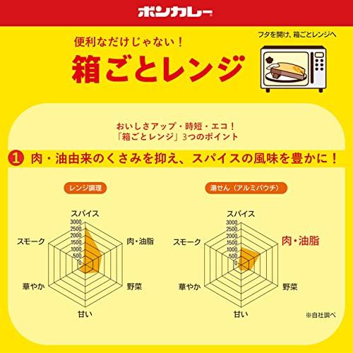 大塚食品 ボンカレーゴールド  180g×5個 レンジ調理対応