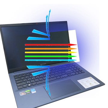 EZstick ASUS VivoBook Pro 15 K6500 K6500ZC 防藍光螢幕貼 抗藍光 (15.6吋寬)