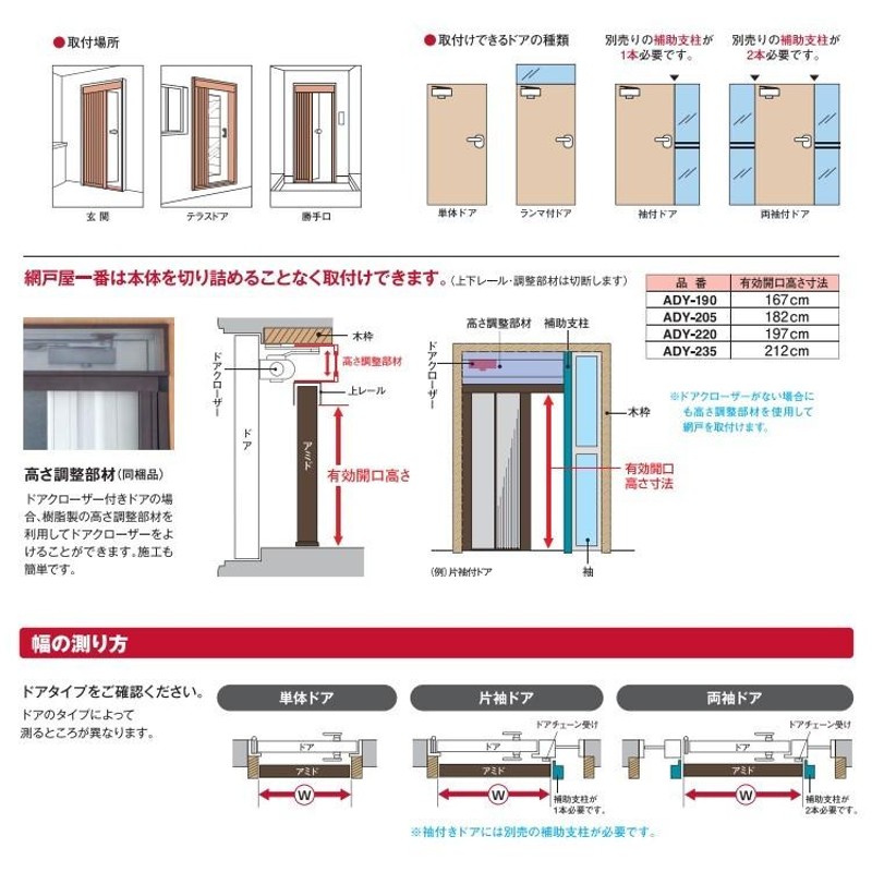 法人様限定)網戸 網戸屋一番 ADY-205 玄関ドア用横引きロール網戸 標準