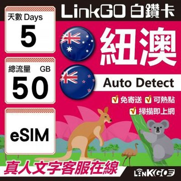 LINKGO白鑽卡 紐澳 eSIM卡 5天上網卡 總流量50G 高速流量(紐澳網卡 紐西蘭 澳洲 虛擬卡)