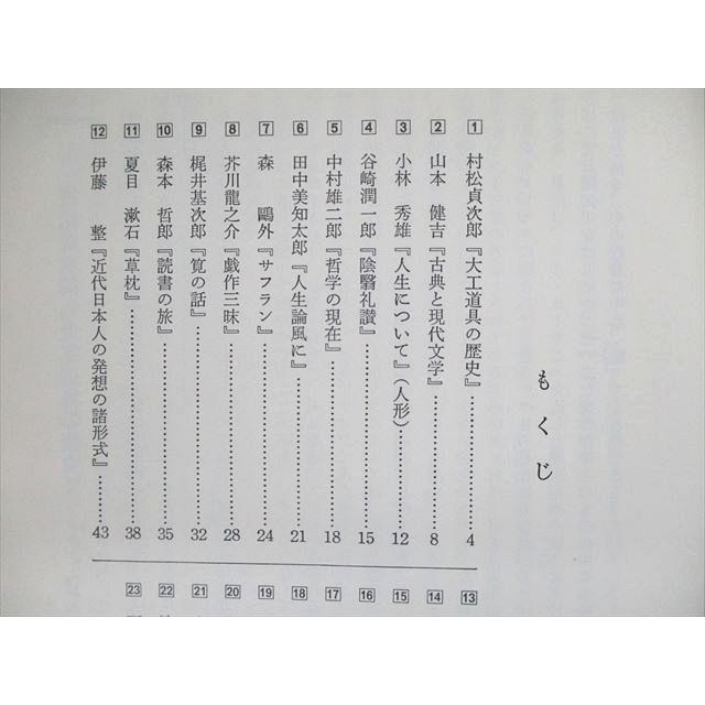 UD90-046 日栄社 頻出問題集の決定版 毎年出る頻出現代文 2003 濱松俊男 07s1B