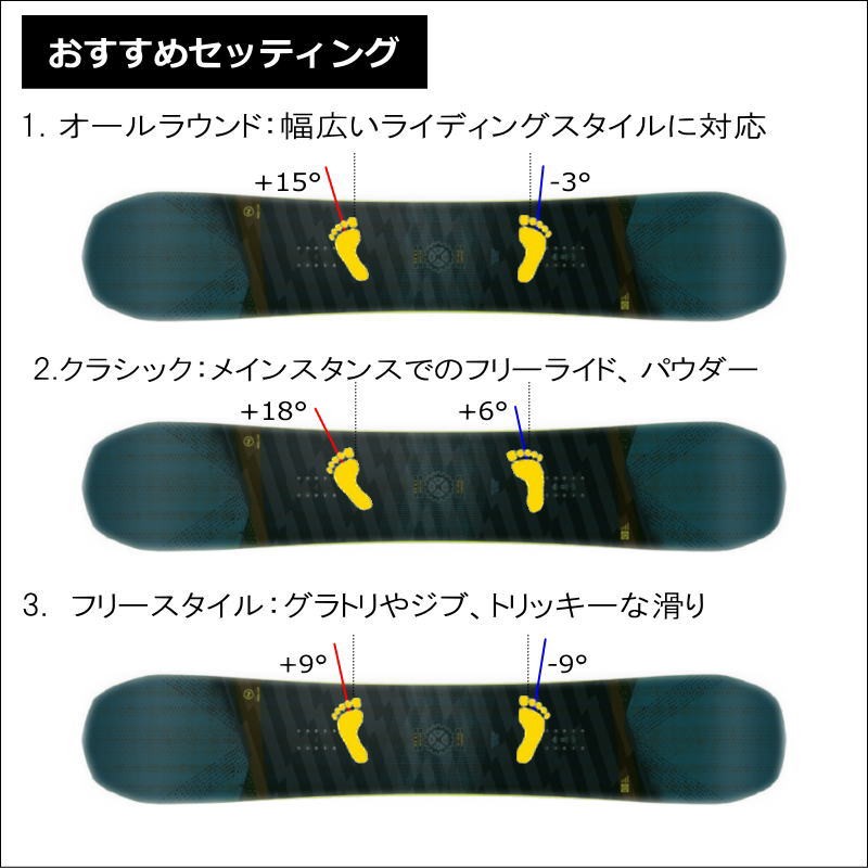 ナイデッカーのパウダーボード　159cm