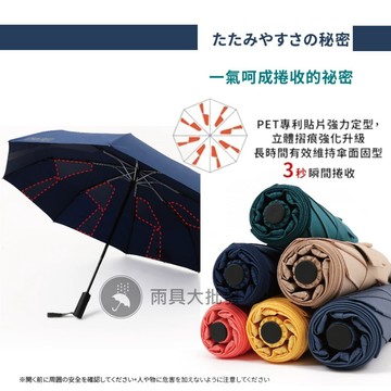 【現貨免運】自動完美瞬收傘 三秒收傘 機能傘 自動傘