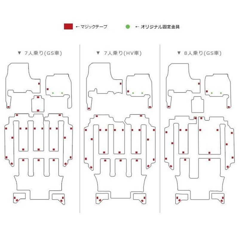 ステップワゴン フロアマット カー用品 マット ホンダ