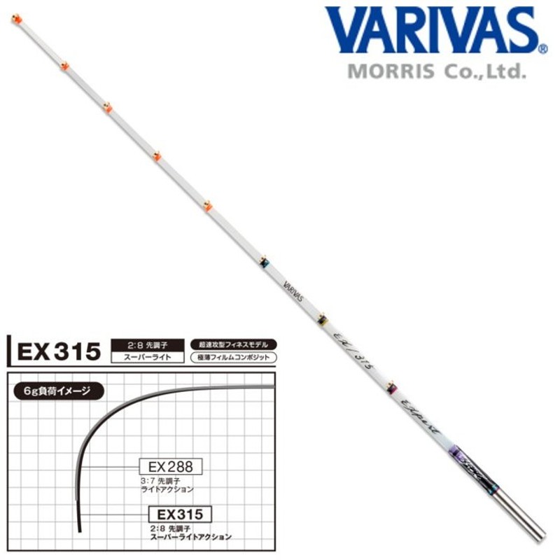 希少新品 バリバス VARIVAS 公魚工房 ワークスリミテッド MAX322HRX