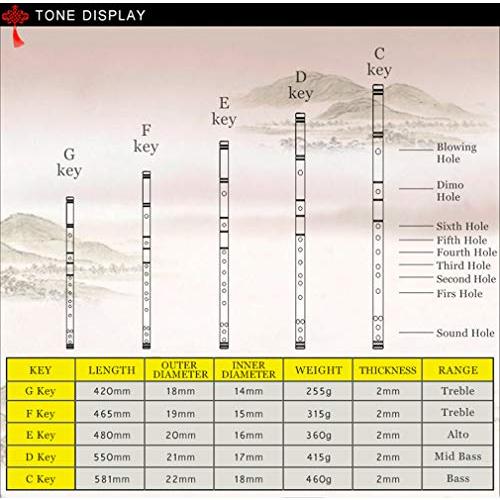 特殊デザインステンレス製中国伝統楽器CDEFGキーフルートDiZi竹の結び目付 (Gキー)