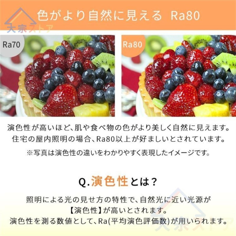 シーリングライト LED 調光 調色 15-18畳 長方形 シーリングランプ