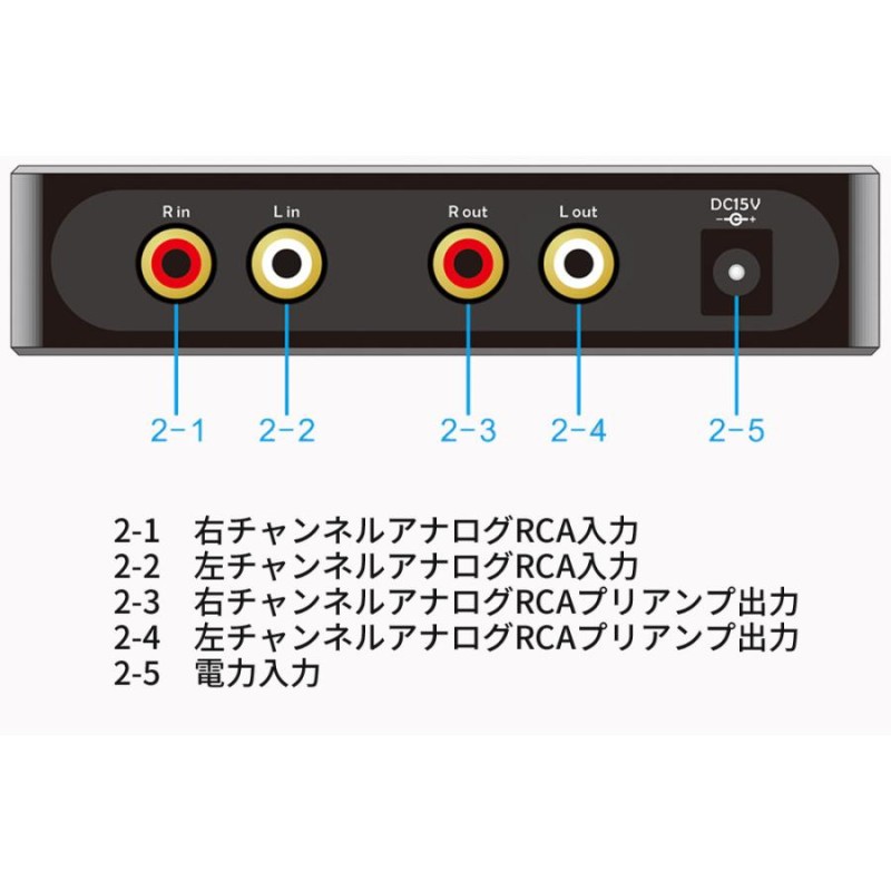 Topping A50s 高性能 デスクトップヘッドホンアンプ 2段階ゲイン設定 4.4mmバランス出力 低ノイズ トッピング ヘッドフォン アンプ  プリアンプ オーディオ | LINEショッピング