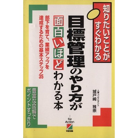 目標管理のやり方が面白いほどわかる本 図とシートで楽々 ２時間でわかる基本ＢＯＯＫ／城戸崎雅崇(著者)