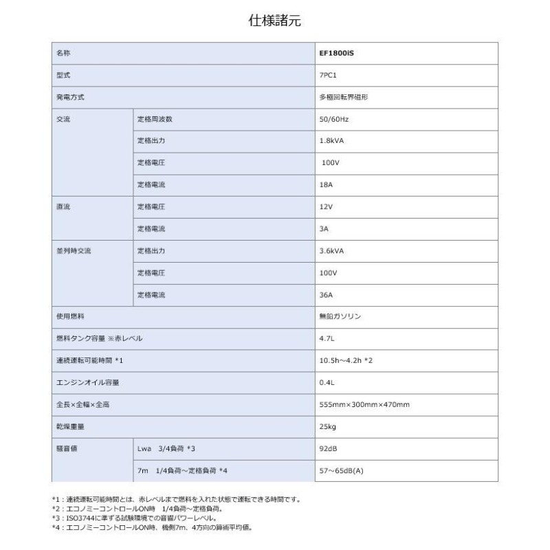 ヤマハ EF1800IS 1.8kVA 防音型 インバータ発電機 | LINEショッピング