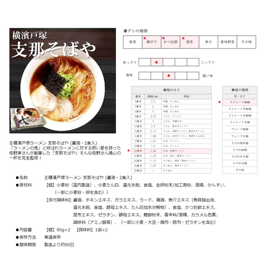 選べる！ご当地ラーメン2食入×5点セット