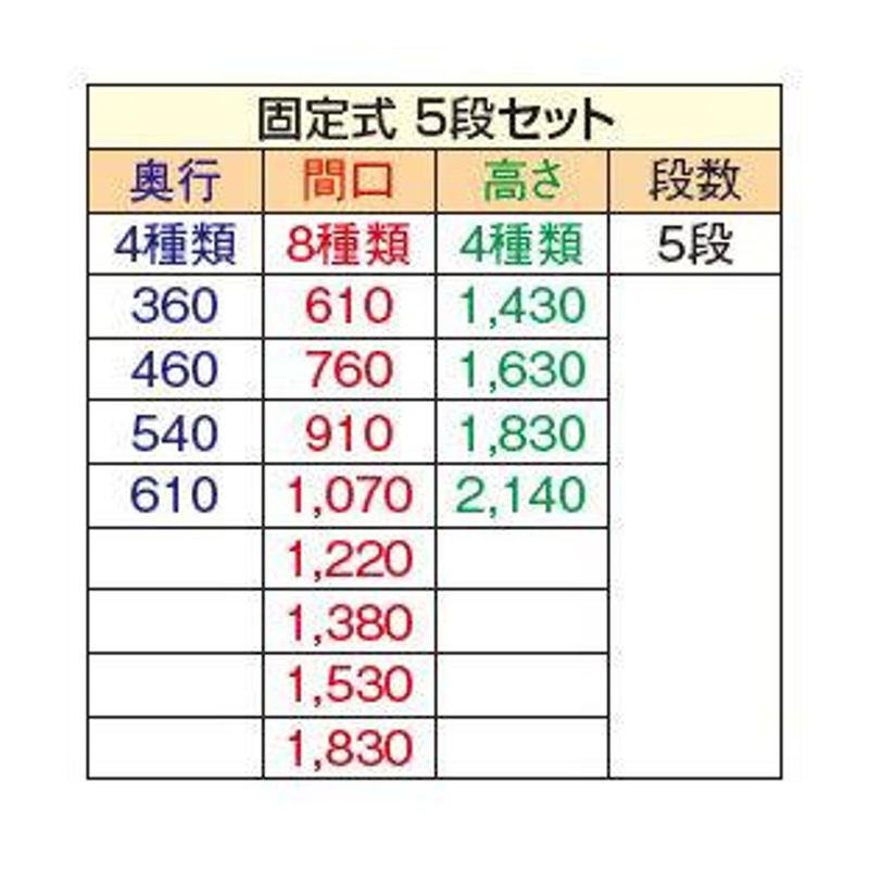 Trust(トラスト) ＴＲ ４６０型固定式シェルビング４段 ７６０×Ｈ１８３０ 純正品