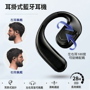 Fit Q66 開放式單耳藍牙耳機 (左右耳通用/掛耳式/長待機)【超值二入】