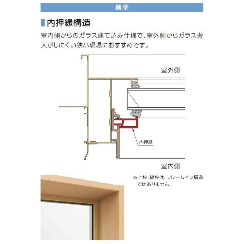 サーモスL FIX窓 内押縁タイプ Low-E複層ガラス / 樹脂