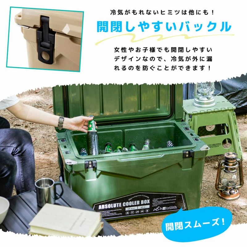 クーラーボックス 小型 釣り ハードクーラーボックス 18.9L/20QT