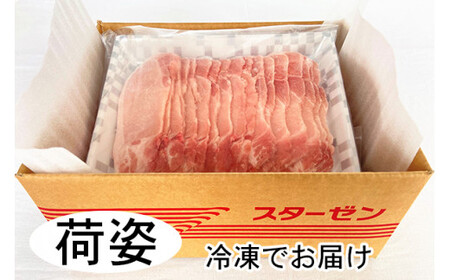 青森県産ブランド豚肉ローススライス 1kg（500g×2パック）