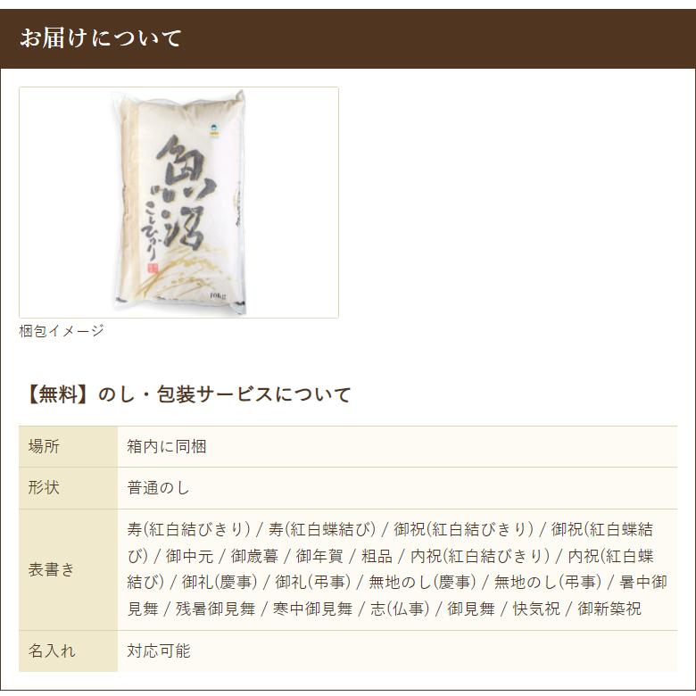 特別栽培米（減農薬・減化学肥料）魚沼産コシヒカリ 精米20kg（10kg×2袋） 佐藤農場 送料無料