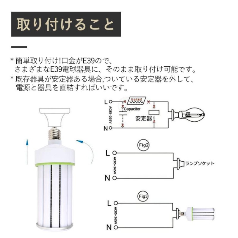 1000W相当】LED水銀灯ランプ LEDコーンライト 150W 水銀灯からLED 工事