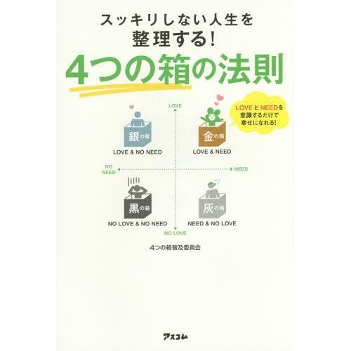 4つの箱の法則 4つの箱普及委員会